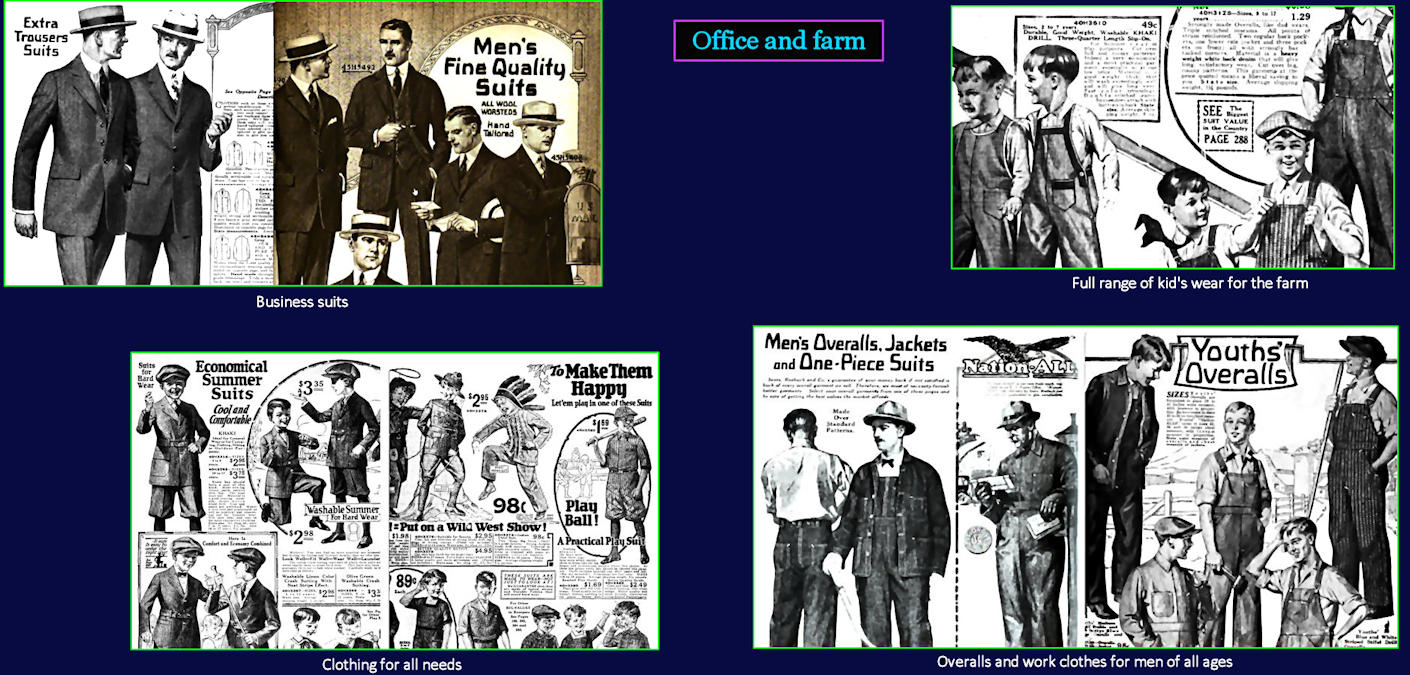 Sears men's and farm clothing, 1920s